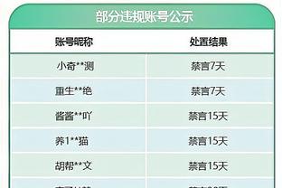 今天如何？波切蒂诺对瓜迪奥拉已输掉13场比赛，所有对手中最多